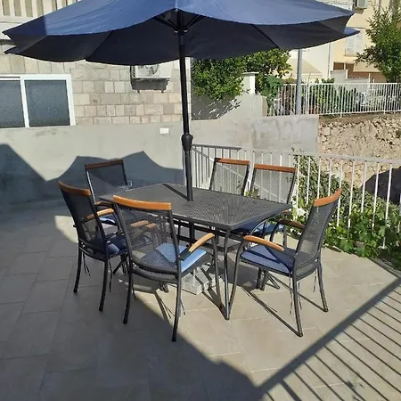 Plavo Nebo Dubrovnik